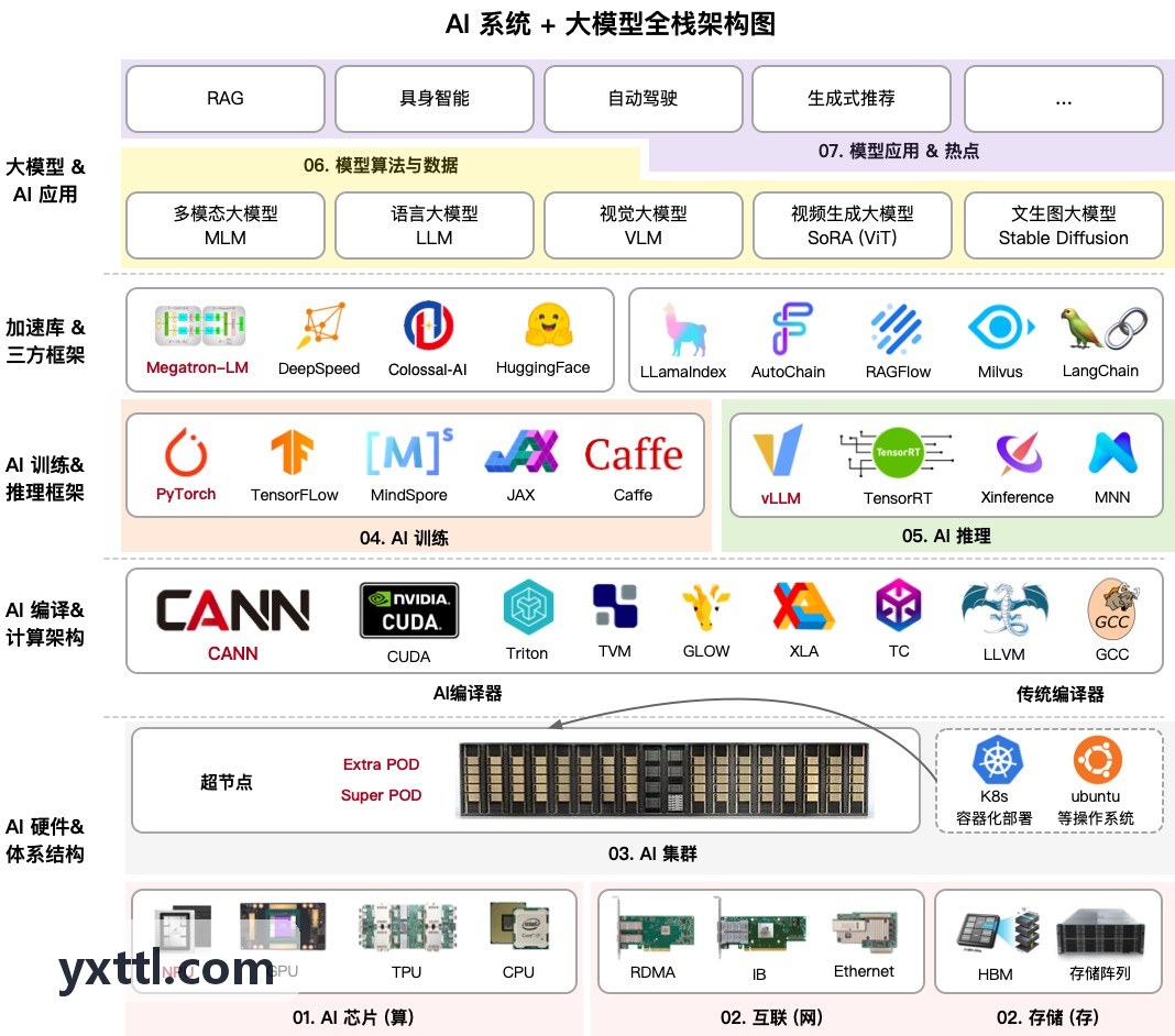 J9体育篮球季后赛关键对位分析